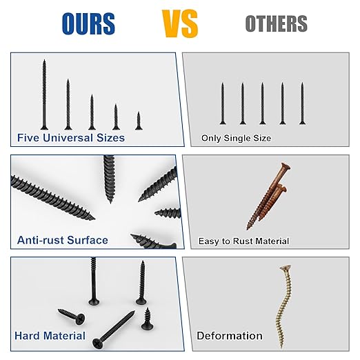 Wood Screws Assortment Kit, 168 PCS, High Hardness Phillips Drive Screws Set, Black Flat Head Wood Screws, Carbon Steel, 5 Sizes, Self-Tapping Screws for Wood, Drywall, Slate