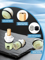 RP25513 Faucet Stem Repair Kit 2-Pack, with RP24096 Cartridge & RP4993 Seats Springs, for Delta 2-Handle Tub Shower Sink Faucet Replacement