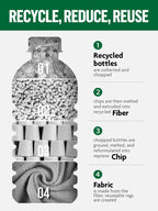 Fantasticlean Microfiber Cleaning Cloth Roll -75 Pack, Tear Away Microfiber Towels, 12" x 12", Reusable, Washable, Scratch Free, Ultra Absorbent for Car, Home Supplies (DimGray)