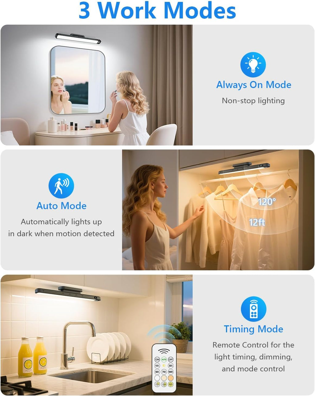 Ferswe 5W Motion Sensor LED Light Bar with Remote, 2500mAh Under Cabinet Lights with Battery Display,Eye-Friendly Mirror Lights Stick on, Rechargeable Light Bar for Cabinet, Closet, Bathroom and Desk