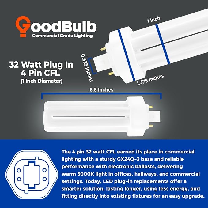 GoodBulb 32 Watt CFL Light Bulbs 4 Pin GX24Q-3 Base 5000K Daylight 32W High Output 2400 Lumens Triple Tube Compact Fluorescent Light Bulbs Plug-in 10 Pack