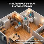 FOGATTI Natural Gas Tankless Water Heater Outdoor - Max 5.1 GPM 120,000 BTU, CSA Certified Compact Design On Demand Instant Hot Water Heater - Instagas Comfort 120S Series