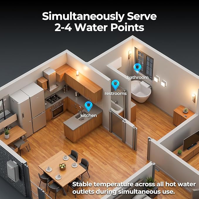 FOGATTI Propane Gas Tankless Water Heater Outdoor - Max 5.1 GPM 120,000 BTU, CSA Certified Compact Design On Demand Instant Hot Water Heater - Instagas Comfort 120S Series