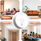 Jemay Smoke Detector Fire Alarms 9V Battery Operated with Photoelectric Sensor & Silence Button,10 Year Long Life Smoke Alarm Fire Detectors Easy to Install,12 Packs