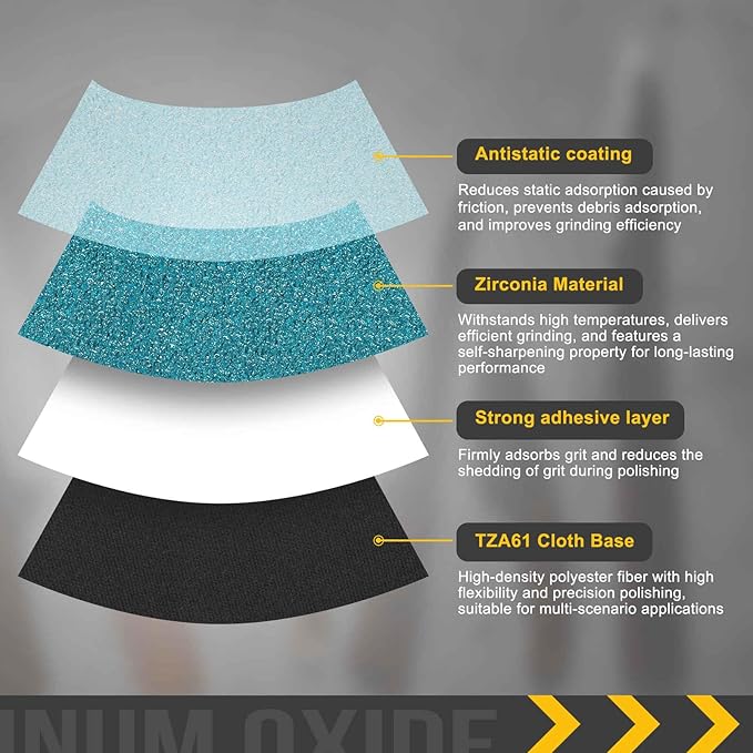 1/2 x 18 Inch Sanding Belt, 32 Pcs 120 Grit Zirconia Knife Sharpener Belts Work Sharpening for Belt Sander Knife Carving Tool Metal Working