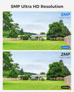 Hiseeu Wireless Pro WiFi Security Camera System, 16CH 4K NVR Kit, Plug-in Powered 12Pcs 5MP CCTV Home Security Camera System for Indoor/Outdoor, Night Vision, Waterproof, Motion Detection, 3TB HDD