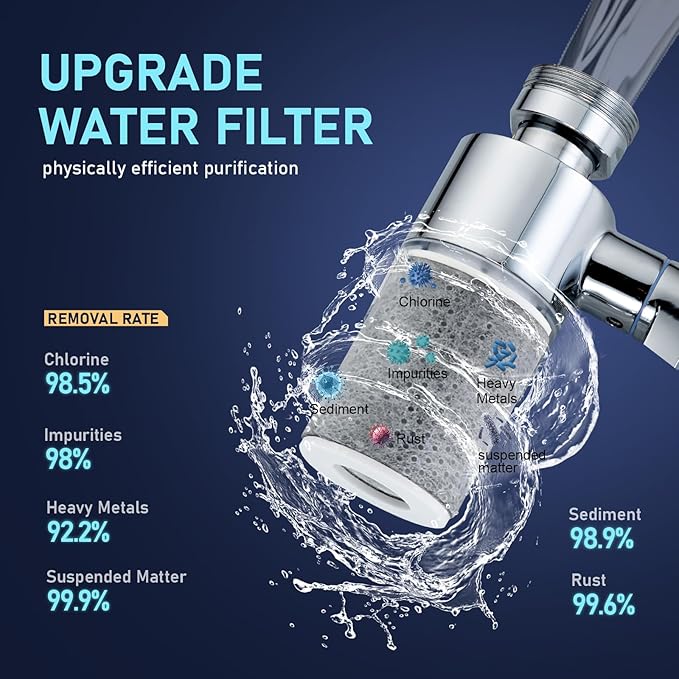 8 Pcs Filter Elements Replacement for ATQ Sink Faucet Extender Swivel Aerator (Aer ator1080) carbon fiber filter cartridges Removes Chlorine Fluoride Heavy Metal(1080° Aerator-8 Carbon Fiber Filter)