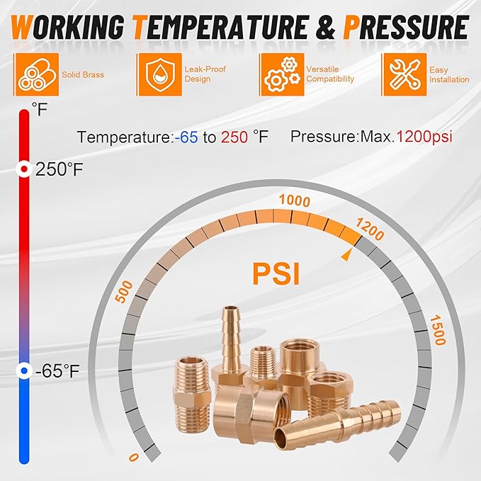 120Pcs Hose Pipe Fitting & Hose Barb Fitting Kit, 48Pcs Hose Pipe Fitting & 32Pcs Hose Barb Fitting & 40Pcs Hose Clamp, Hex Nipple, Reducing Bushing, NPT Adapter, Adapter, Union