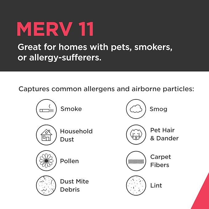 Frigidaire PureAir® 16x25x1 MERV 11 Prem Allergen Electrostatic Pleated Air Conditioner HVAC AC Furnace Filters - 6 Pack (exact dimensions 15.81 X 24.81 X 0.81)