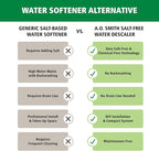 AO Smith Whole House Salt Free Descaler System - Works with City & Well Water Filters - 6yr, 600,000 Gl - Water Softener Alternative for Home - AO-WH-DSCLR