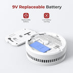 SITERLINK Smoke Detectors,Replaceable Battery Included Smoke Alarms with 10 Hours Silence Button,Photoelectric Sensor Smoke Detector,Fire Detectors for Home,ETL-9th Listed,GS509A 1-Pack