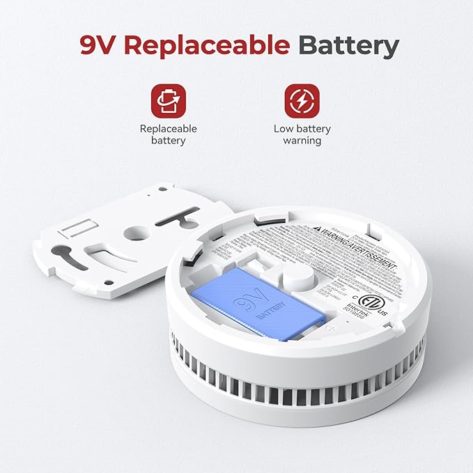 SITERLINK Smoke Detectors,Replaceable Battery Included Smoke Alarms with 10 Hours Silence Button,Photoelectric Sensor Smoke Detector,Fire Detectors for Home,ETL-9th Listed,GS509A 2-Pack