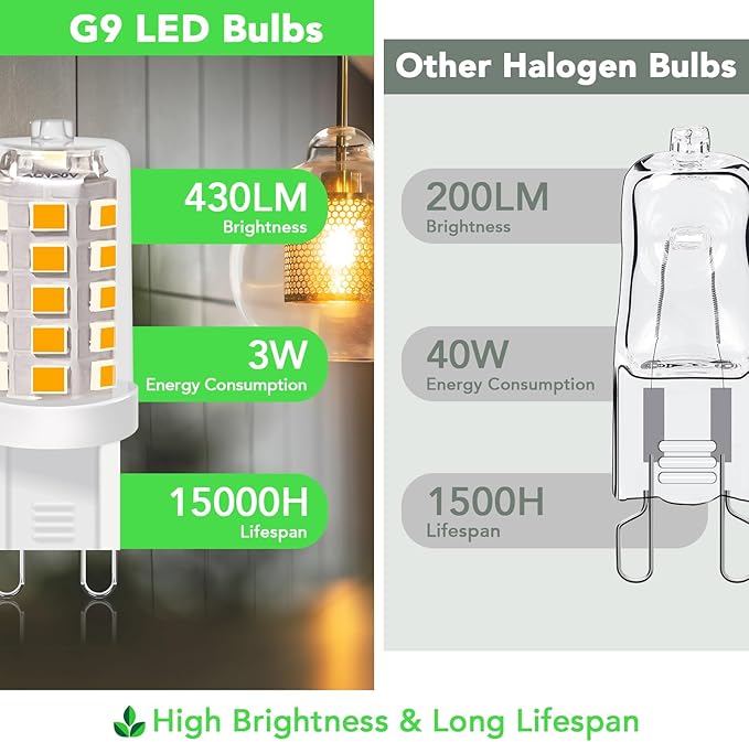 BUBO G9 LED Bulb 2700K Soft White 430 Lumens, 3W Equivalent 40W T4 G9 Halogen Replacement, 360°Beam Angle 120V Non-Dimmable No-Flicker G9 Light Bulbs for Crystal Chandelier Lighting, 6 Pack