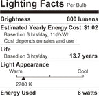 LED Light Bulbs Soft White 2700K, 60 Watt Equivalent LED Bulbs, A19 Standard Bulbs, 800 LM, 15000 Hours, E26 Base, Non-Dimmable, 8W White LED Bulbs for Bedroom Living Room, 12 Pack