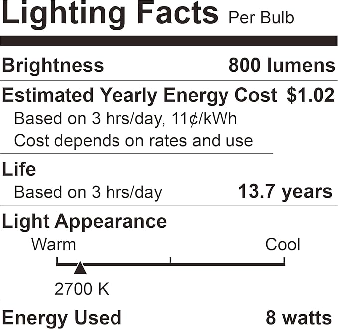 LED Light Bulbs Soft White 2700K, 60 Watt Equivalent LED Bulbs, A19 Standard Bulbs, 800 LM, 15000 Hours, E26 Base, Non-Dimmable, 8W White LED Bulbs for Bedroom Living Room, 12 Pack