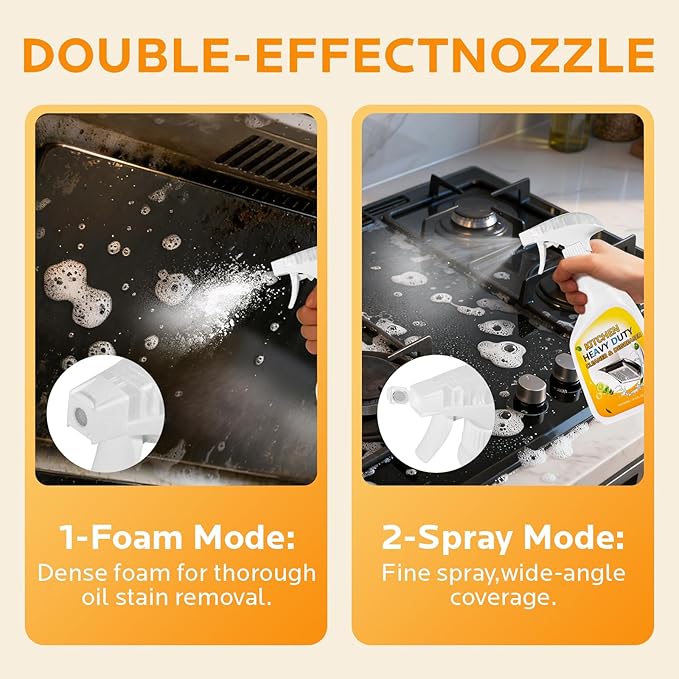 Kitchen Cleaner Spray - Waterless Formula, Rich Foam & Deep Cleaning, 2-in-1 Spray Nozzle, Gentle and Safe Multipurpose Cleaner Spray Lime Scent