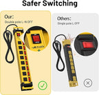 Plug'n 2 Packs 8 Outlet 2700J Surge Protector Power Strip with Individual Switches,Heavy Duty Garage Power Strip with Cord Manager,Flat Plug,6FT/14AWG Power Cord for Workshop,Shop,Home,Kitchen