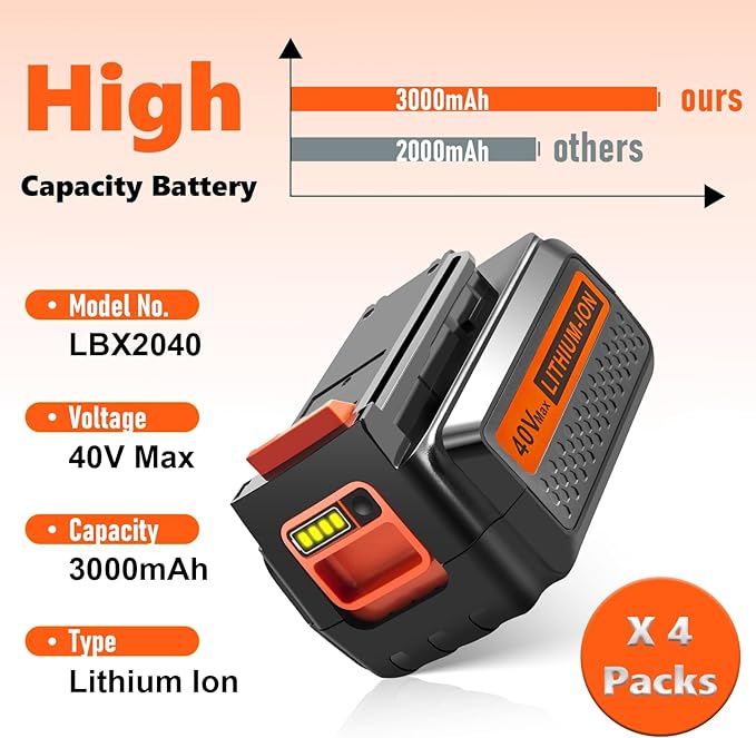 4 Packs 40V 3000mAh Replace Long-Lasting Battery for Black and Decker 40V Lithium Battery, Compatible with Black and Decker 40 Volt LBX2040 LBXR2036 LBXR36 LBX2540 LST540 & Power Tools