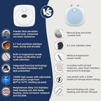 YALICE Electric Tank Water Heater, 4 Gallons Under Sink Instant Hot Water Heaters, 1500W, 110-120V, Electric Mini Tank Water Heater Compact Design for RV, Kitchen, Food Truck, Wall or Floor Mounted