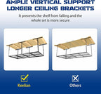 3x8 Overhead Garage Storage Rack Adjustable Garage Ceiling Storage Racks, Holds 600 lbs, 22 lbs Per Hook, Heavy Duty Steel Hanging Organizer for Tools, Bins & Bikes