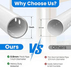 WooFog（Short）Security Bars for Sliding/Vertical Window, Adjustable Window Jammer Bars Security Inside,（Small）Window Guards for Home Security, 11" to 18" Anti Theft Window Safety Lock Bar -White 2 Pcs