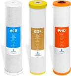 EXPRESS WATER FLTWH2045CKP1 Whole House Replacement Filter, 3 Count (Pack of 1), White