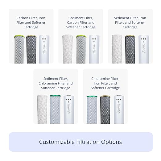 NuvoH2O Advanced 3-Stage Citrus, Salt-Free Water Filter System + Water Softener with Iron and Sediment Filtration – Healthy & Pure Water – Removes Hard Water Build Up (Whole Home Trio System)