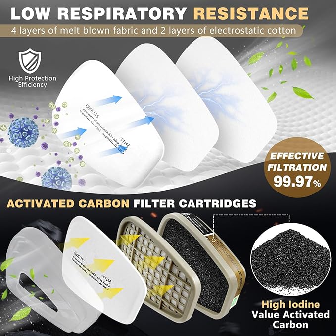 Respirator Cartridge/Filter, 6001 Filter Cartridges Installed on 6200, 6800 Respirator Body, Use for Asbestos, Resin, Paint, Dust, Welding