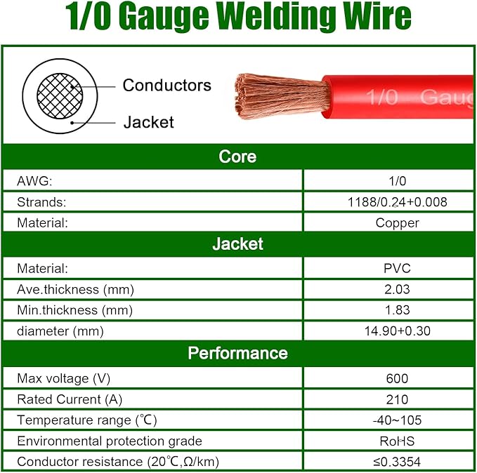 1/0 Gauge Battery Cable Copper Wire, 25FT Red+25FT Black 1/0 AWG Welding Cable Standard USA OFC Wire for Automotive, Battery, Solar, Marine and Generator