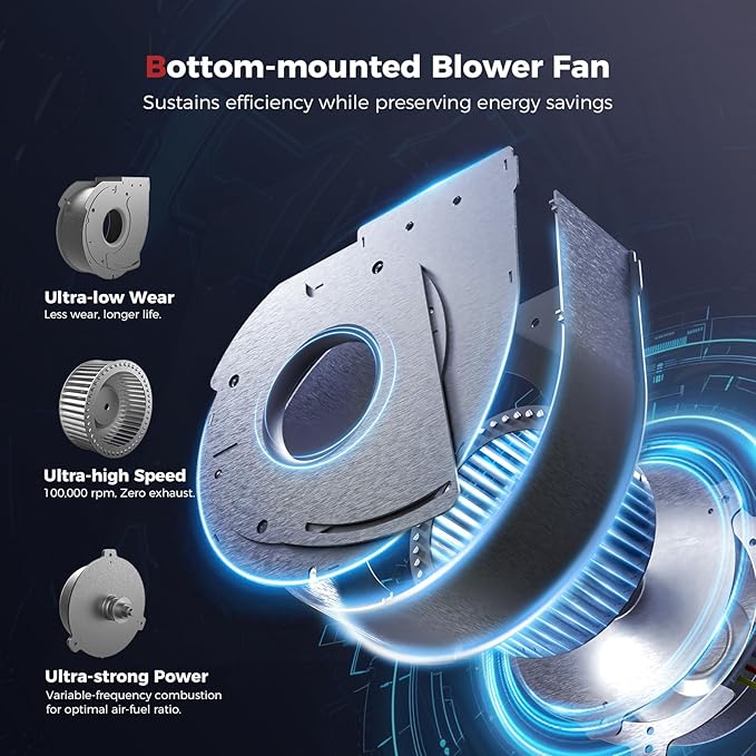 CAMPLUX Climatech 7 Tankless Water Heater Propane 132,000 BTU, 5.28 GPM On Demand Hot Water Heater Liquid Propane Indoor, 2.95 inch Flue Pipe Dia, White, CA528W