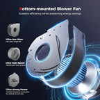 CAMPLUX Climatech 7 Tankless Water Heater Propane 132,000 BTU, 5.28 GPM On Demand Hot Water Heater Liquid Propane Indoor, 2.95 inch Flue Pipe Dia, White, CA528W