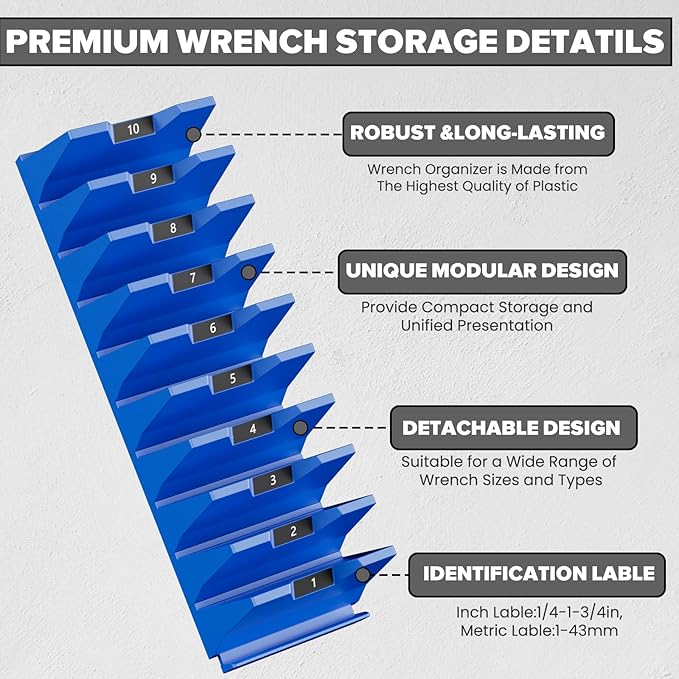 80PCS Modular Wrench Organizer Wrench Holder - Wrench Tool Organizers for Tool Drawer Storage, Wrench Storage Set with Metric & SAE Label, Wrench Rack Tool Gift for Professional Mechanics Men, Blue