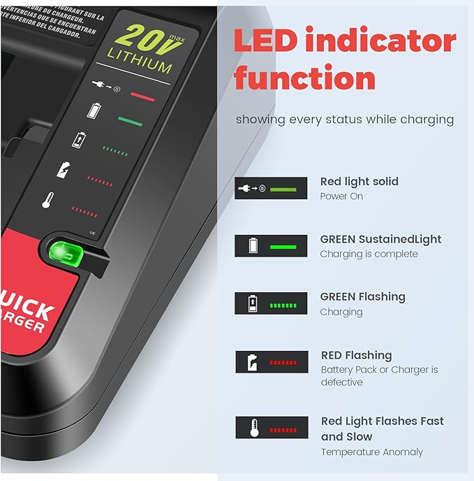ARyee LB2X4020 6.0Ah 20V Battery for Black and Decker 20V Max LBXR20 LB20 LBX20 LBXR2020 LBX4020 LBX4020 Cordless Tools Battery with 20V Battery Charger PCC685L