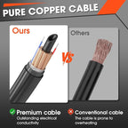 150Amp MIG Welding Gun Replacement for Miller M-150 M-15 M15 M150 249040 Millermatic 35, 90, 120, 130, 130XP, 135, 140, 150, 175, 180s, 185, Hobart IronMan 210 (15FT .035" Kit)