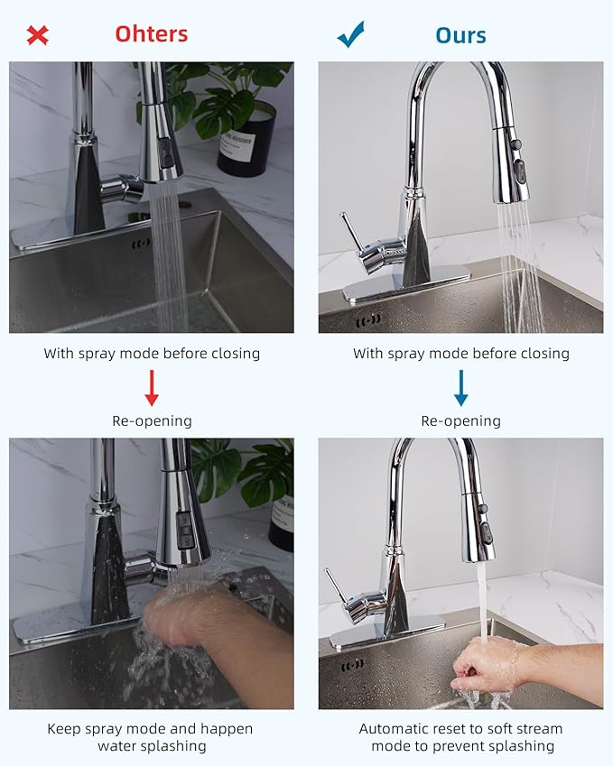 Hibbent Stainless Steel Pull Down Spray Head Replacement with 15 Adapters, NSF/ANSI/CAN 61 & CUPC Certified 3-Function Kitchen Faucet Nozzle, Compatible with Moen, Delta, Kohler Faucet, Chrome