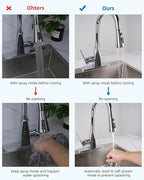 Hibbent Stainless Steel Pull Down Spray Head Replacement with 15 Adapters, NSF/ANSI/CAN 61 & CUPC Certified 3-Function Kitchen Faucet Nozzle, Compatible with Moen, Delta, Kohler Faucet, Chrome