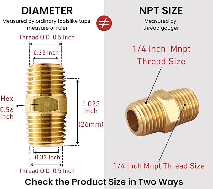 1/4 Inch NPT x 1/4 Inch NPT Male Thread Solid Brass Hex Nipples, Pipe Fitting and Air Hose Fittings, Thread 1/2" OD to 1/2" OD, (10 Piece)