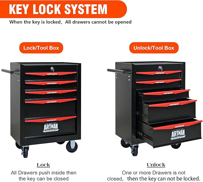 5 Drawers Rolling Tool Box on Wheels, Multifunctional Tool Chest Cabinet with Lock, Drawers Rolling Tool Cart Trolley Organizer Tool Storage Case for Warehouse,Garage,Workshop (Black&Red)