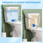 Universal Toilet Flapper Replacement 2 Inch - Compatible with Most American Standard Kohler Fluidmaster Toto Gerber Toilets Tank Water Saving Rubber Flush Valve Flapper with Stainless Chain Blue 2Pack