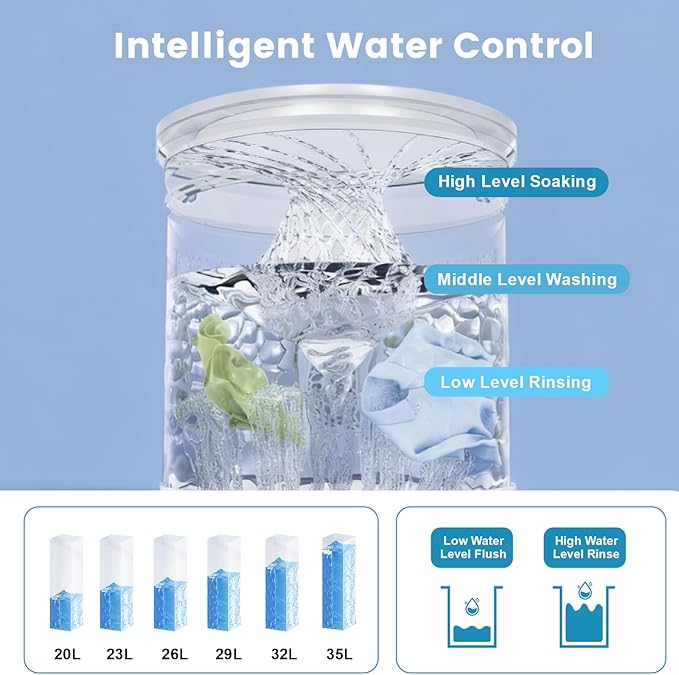 BANGSON 1.31cu.ft Portable Washing Machine, Full-Automatic Washing Machine with 8 Programs 6 Water Levels, Drain Pump and LED Display, Compact Washer for Apartments, RVs, Homes, White