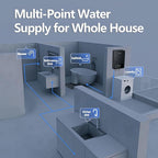 Electric Tankless Water Heater SIVUATEK 14kW, 240V - On-Demand Hot Water for Whole House - ETL Certified, Self Modulating - Compact Design for Easy Installation - for 2 Point of Use Hot Water