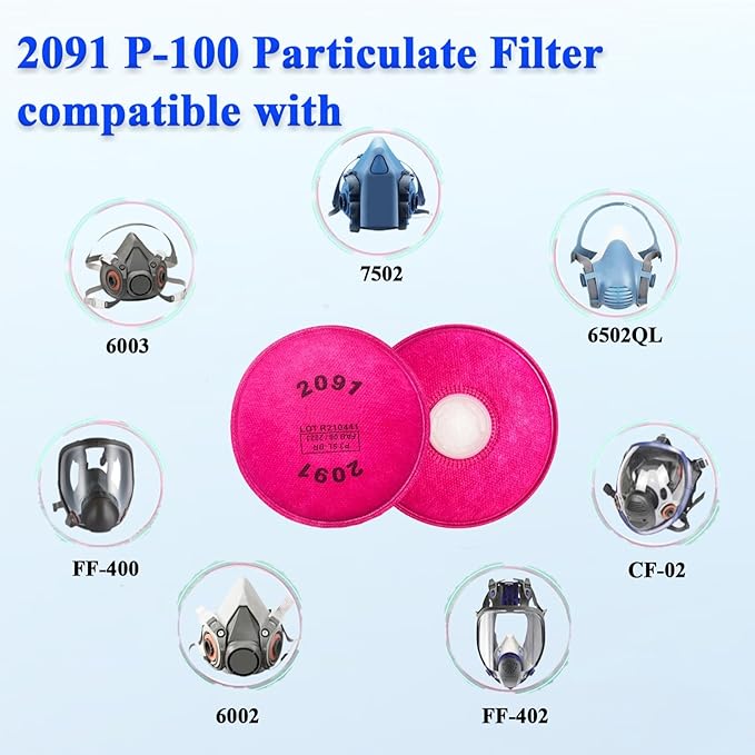 160Pcs(80Pack) 2091 Particulate Filter,2091 Filters Cotton for Respirator for 6200, 6800, 6502 7502 FF4 Respirator for Lead Paint, Asbestos