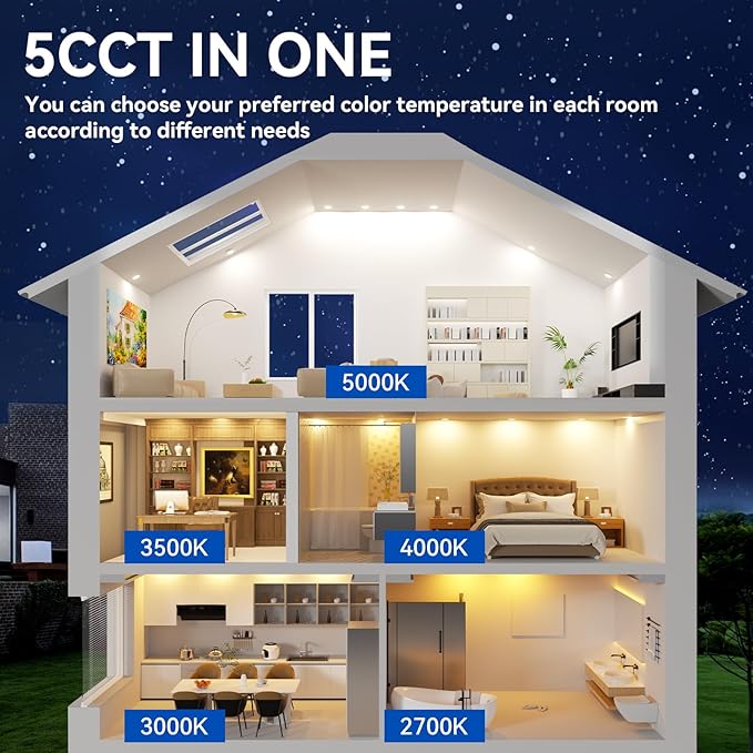 CHARKEE 24 Pack 4 Inch 5CCT Ultra-Thin LED Recessed Ceiling Light with Junction Box, 2700K/3000K/3500K/4000K/5000K, 750LM, 9W Equivalent to110W, Dimmable Canless Downlights, ETL & Energy Star & FCC