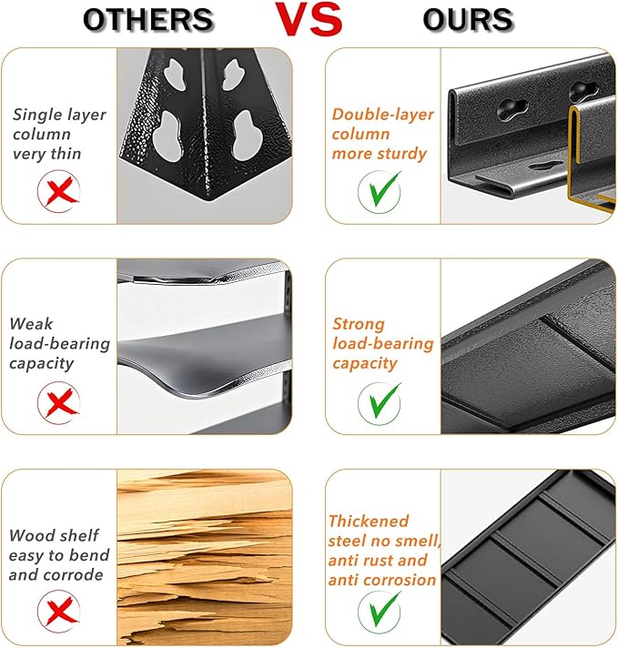 Metal Garage Storage Shelves Heavy Duty Shelving Unit 5 Tier Steel Adjustable Organizing Shelves 3000 LBS Capacity Industrial Shelving Ideal for Garage Tote Pantry Basement Outdoor, 63”Hx45”Wx18”D