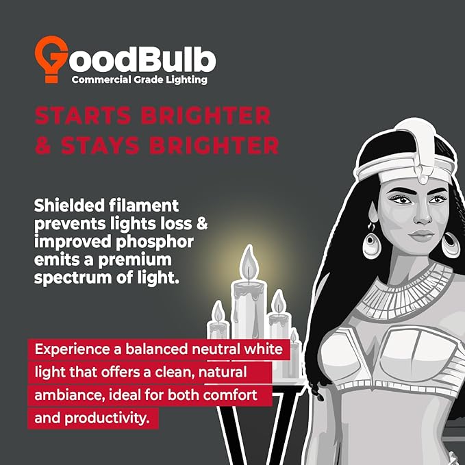 GoodBulb PLL24/835 | 24W 12.7" Twin Tube Compact Fluorescent Light Bulb | 4-pin 2G11 Base 3500K Neutral White 1500 Lumen | 36000 Hour Long Life Biax | Pack of 10