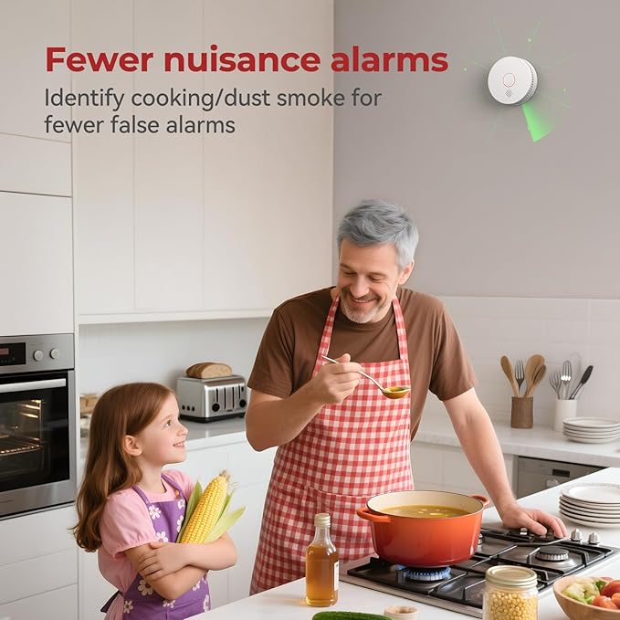 SITERLINK Smoke Detectors,UL217-9th Listed Smoke Alarms with Replaceable Battery,Photoelectric Sensor Smoke Detector with Test-Silence Button,Fire Detectors for Home,House,GS509A 4-Pack