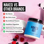 Naked Gut - Daily Gut Health Supplement - Natural Gut Health Powder for Gut Cleanse, Digestive Support, GMO-Free, Soy-Free, Gluten-Free, Vegan and Hypoallergenic, 40 Servings
