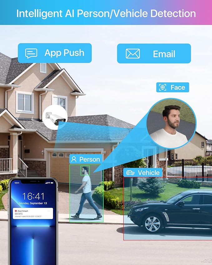 ZOSI 4K Security Camera System,6pcs 4K Outdoor Indoor PoE Cameras,8 Ports 16CH 8MP NVR with 2TB HDD,Person Vehicle Detection,2 Way Audio,Spotlight Siren, Color Night Vision,for Home 24/7 Recording