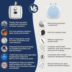 YALICE Electric 2.5 Gallons Tank Water Heater with T&P Relief Valve, Under Sink Instant Hot Water Heaters, 1500W Electric Mini Tank Water Heater Compact Design for RV, Kitchen, Food Truck