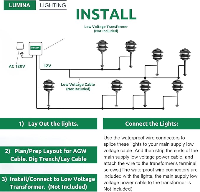 Lumina Lighting® Low Voltage Landscape Lighting Cast-Aluminum Pagoda Path and Area Light Warm White 4W G4 LED Bulb and ABS Ground Stake Included for Yard Walkway Lawn PAL0103-BKLED4 (Black,4-Pack)
